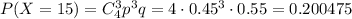 P(X=15)=C^3_4p^3q=4\cdot 0.45^3\cdot 0.55=0.200475