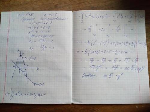 Вычислите площадь фигуры,ограниченной графиками функций у=-х²+5 и у=-х-1. ​