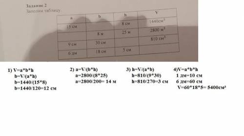 а-15 смb-? h-8 cm v-1440cm2a-? b-8mh-25 mv-2800m3a-9 cmb-30 cmh-? v-810cm4a-6дмb-18 смh-5смv-? ​