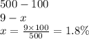 500 - 100 \\ 9 - x \\ x = \frac{9 \times 100}{500} = 1.8\%