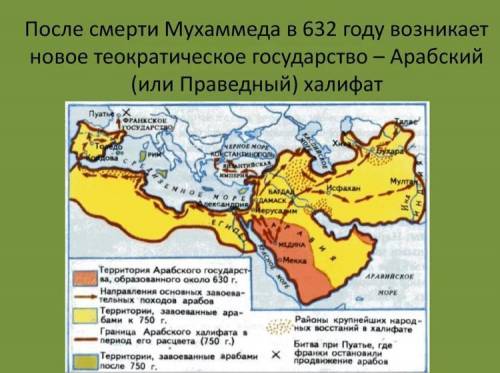 Всемирная сор 2 6 класс 1 четверть.​