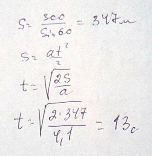 Лыжник съезжает с вершины горы с постоянным ускорением a=4,1 м/c2 высота горы 300м её уклон a =60 на