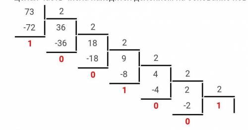 Число 73 переведите в двуличную систему! ?