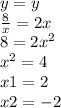 y = y \\ \frac{8}{x} = 2x \\ 8 = 2 {x}^{2} \\ {x}^{2} = 4 \\ x1 = 2 \\ x2 = - 2