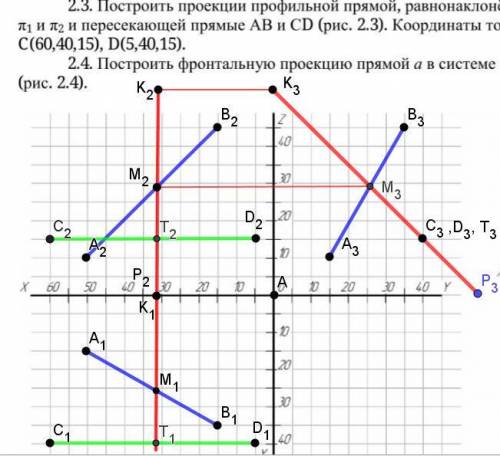 Кто разбирается в начертательной ? , много . тема: проекции прямой линии. взаимное положение точки и