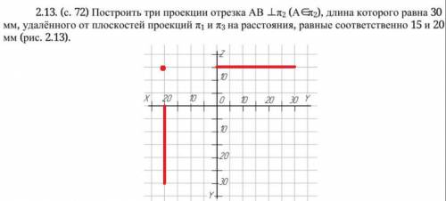 Кто разбирается в начертательной ? , много . тема: проекции прямой линии. взаимное положение точки