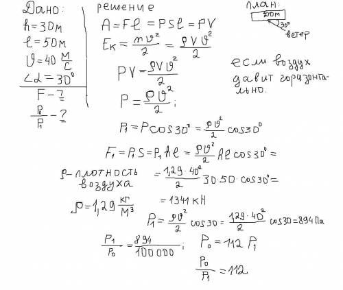 Определите силу давления ураганного ветра на стену дома высотой 30м и длинной 50м. скорость ветра до