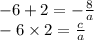 - 6 + 2 = - \frac{8}{a} \\ - 6 \times 2 = \frac{c}{a}