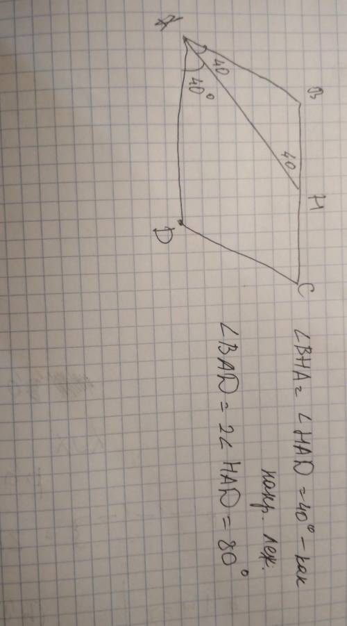 Abcd - параллелограмм, ah - биссектриса, угол bha 40 градусов. найти острые угол параллелограмма.