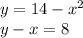 y = 14 - {x}^{2} \\ y - x = 8