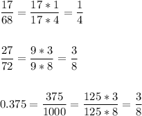 \[\begin{gathered}\frac{{17}}{{68}}=\frac{{17*1}}{{17*4}}=\frac{1}{4}\hfill \\\\\frac{{27}}{{72}}=\frac{{9*3}}{{9*8}}=\frac{3}{8} \hfill \\\\0.375=\frac{{375}}{{1000}}=\frac{{125*3}}{{125*8}}=\frac{3}{8} \hfill \\ \end{gathered} \]