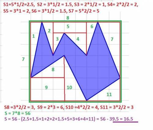 Найти площадь фигуры! площадь одной клетки 1 см в квадрате