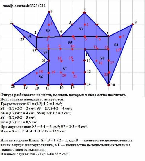 Найдите площадь закрашенной фигуры, если площадь одной клетки равна 1 см2.