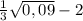 \frac{1}{3} \sqrt{0,09} -2