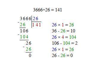 Как решить 3666: 26 и 2051: 5 напишите как решали это мне надо