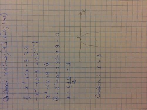 Расскажите как вы это сделали решить вот это 1) х²+х≥0 (здесь строгое неравенство,я просто значок не