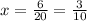 x = \frac{6}{20} = \frac{3}{10}