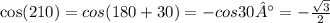 \cos(210) = cos(180+30) = - cos 30° = - \frac{ \sqrt{3} }{2}