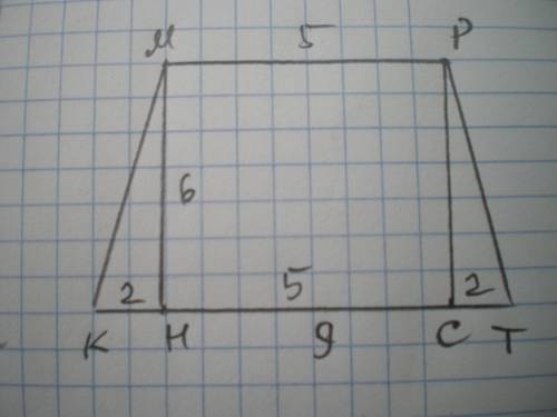 Вравнобедренной трапеции одно из оснований равно 5, а другое — 9. высота трапеции равна 6. найдите