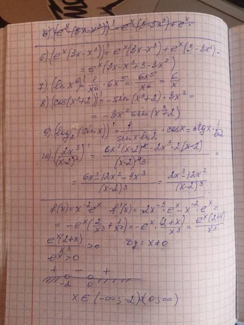 11 класса с решением нескольких примеров по по теме производные функции. найти производную функции: