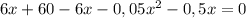 6x+60-6x-0,05x^2-0,5x=0