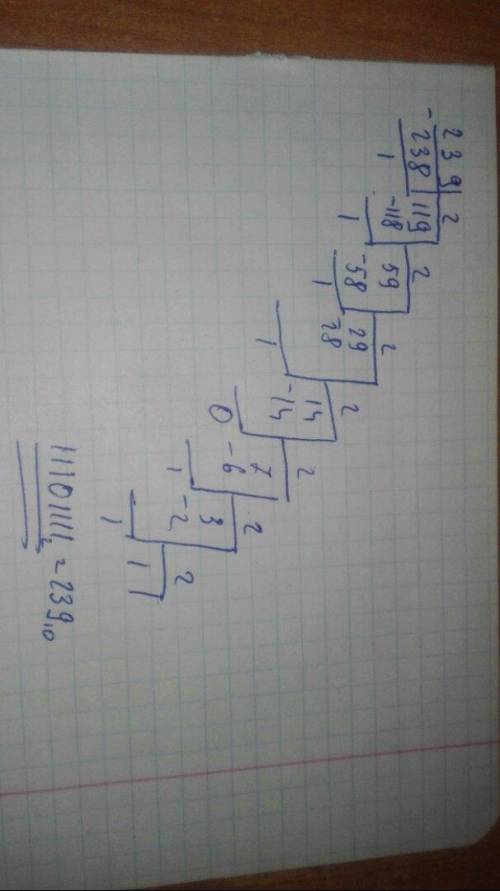 информатика восьмой класс. 15.