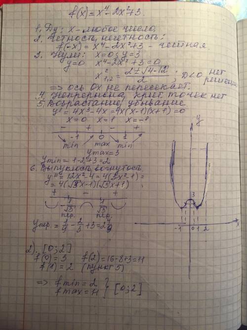 Исследуйте функцию f(x)=x^4-2x^2+3 и постройте ее график. найдите наибольшее и наименьшее значение ф