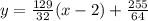 y = \frac{129}{32} (x - 2) + \frac{255}{64}