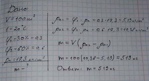 Относительная влажность воздуха в помещении 100 м3 при температуре 20 равна 30%. какую массу воды на