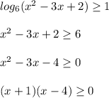 log_{6}(x^{2}-3x+2)\geq 1\\\\x^{2}-3x+2\geq 6\\\\x^{2}-3x-4\geq0\\\\(x+1)(x-4)\geq0