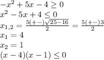 -x^2+5x-4\geq 0\\x^2-5x+4\leq 0\\x_{1,2}=\frac{5(+-)\sqrt{25-16}}{2}=\frac{5(+-)3}{2}\\x_{1}=4\\ x_{2}=1\\(x-4)(x-1)\leq 0\\