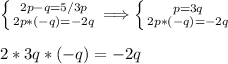 \left \{ {{2p-q=5/3p} \atop {2p*(-q)=-2q}} \right. \Longrightarrow \left \{ {{p=3q} \atop {2p*(-q)=-2q}} \right. \\\\2*3q*(-q)=-2q