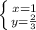 \left \{ {{x=1} \atop {y=\frac{2}{3} }} \right.