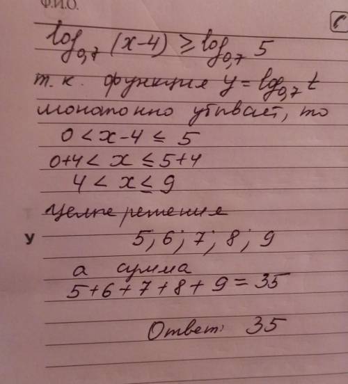 Знайти суму цілих розв’язків нерівності log0.7  (x-4)≥log0.75 . якщо нерівність має безліч ціли