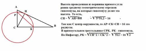 Впрямоугольном треугольнике авс высота сн делит гипотенузу ав на отрезки ан = 5 и bh = 51,2. окружно