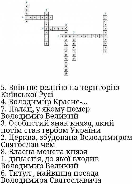 Кросворд на 8слів по володимеру великому