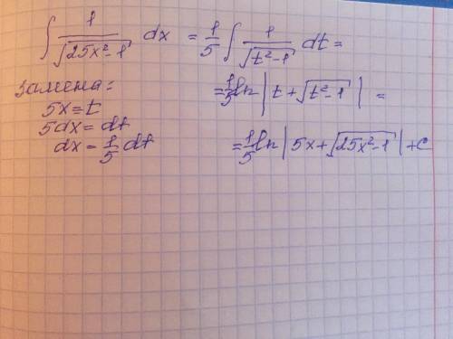 \int\limits {\frac{1}{\sqrt{25x^{2} - 1} } } \, dx