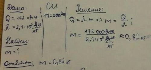 Определите массу меди, если для плавления потребовалось 172 кдж теплоты. удельная теплота плавления