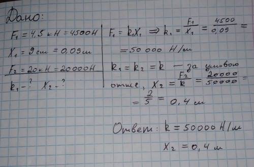 Яка жорсткість пружини, якщо під дією сили 4,5 кн вона видовжилась на 9 см? на скільки видовжилась ц
