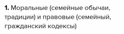 Какие нормы регулируют отношения в семье?