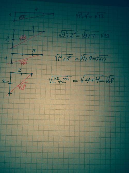 При теоремы пифагора на листе бумаги в клетку изобразите отрезки заданной длины √17 √13 √10 √8 50 ​