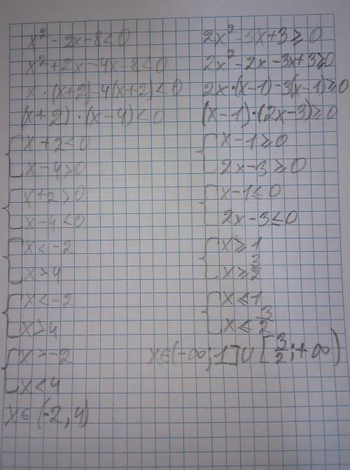 Решение квадратичных неравенств x^2-2x-8< 0 2x^2-5x+3> =0 x^2-1< 0