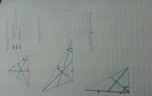 1. нарисуйте 3 треугольника: остроугольный, прямоугольный и тупоугольный. проведите на каждом по три