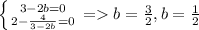 \left \{ {{3-2b=0} \atop {2-\frac{4}{3-2b} =0}} \right. =b=\frac{3}{2} ,b=\frac{1}{2}