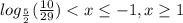 log_{\frac{5}{2} }(\frac{10}{29} )