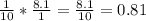 \frac{1}{10} *\frac{8.1}{1} = \frac{8.1}{10}= 0.81