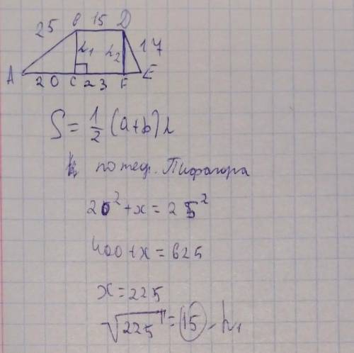 Найдите площадь трапеции, изображённой на рисунке
