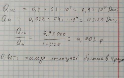 Какое вещество поглощает большее количество энергии в процессе парообразования при температуре кипен