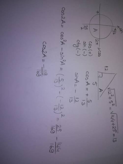 Найти cos2a-? если ctga=5/12 и 3/2п ,