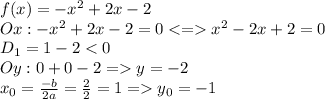 f(x)=-x^2+2x-2\\Ox:-x^2+2x-2=0x^2-2x+2=0\\D_1=1-2y=-2\\x_0=\frac{-b}{2a}=\frac{2}{2}=1=y_0=-1